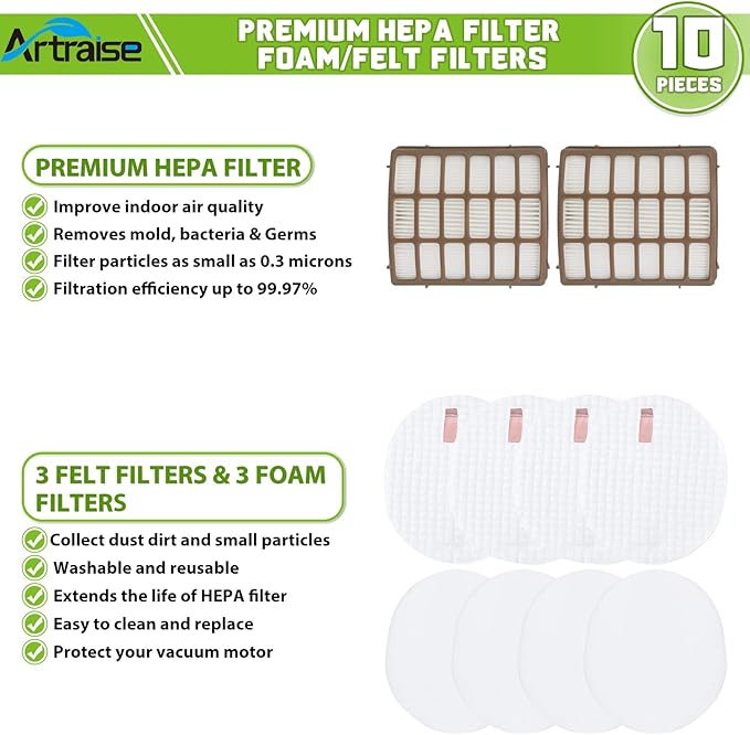 Artraise for Shark Navigator DXL Vacuum Dust Filter Replacement (NV60 NV70 NV80 NV130 NV141 UV420) & Rotator Professional Xl Capacity (NV90 NV95) - XFF80 XHF80, 2 Post + 4 Foam + 4 Felt Filters
