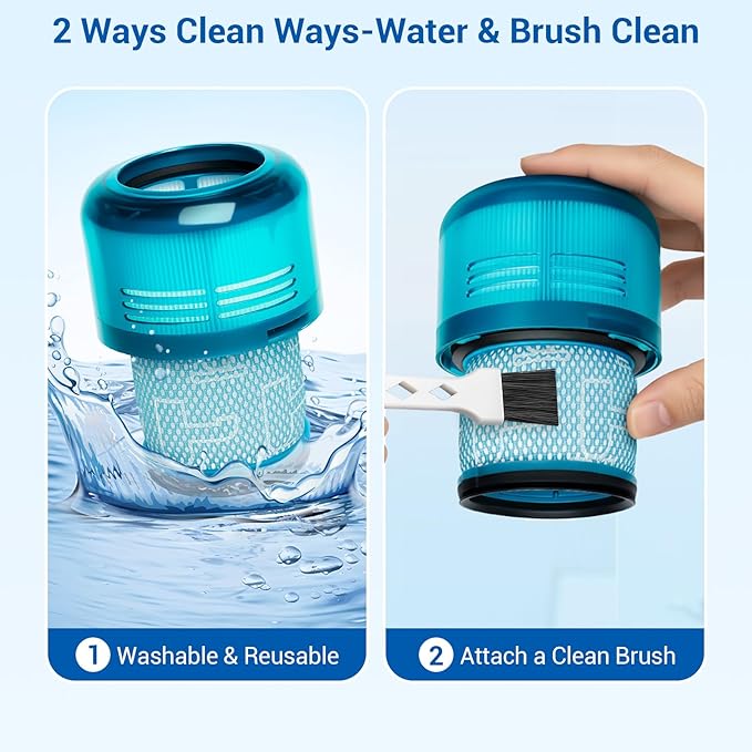 V15 Filter Replacement Parts for Dyson Vacuum Cleaner Compatible with Dyson V15 Detect,V15 Detect Absolute,V11,V15,V11 Animal,V11/V15 Torque,SV14,SV15,SV17,SV22,SV28 Compare to Part 970013-02