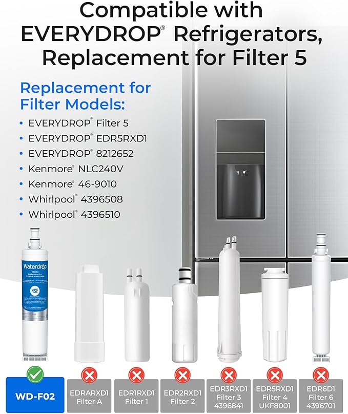 Waterdrop 4396508 Replacement for Everydrop® Filter 5, EDR5RXD1, Whirlpool® WF-NLC240V, 4396510, NLC240V, PNL240V, 4396508p, 4396547, 4392857, LC400V Refrigerator Water Filter, 3-Pack