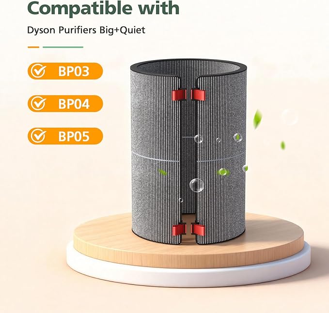 BP03 BP04 BP06 Activated Carbon Filter Compatible with Dyson Purifier Big + Quiet, For Models BP03, BP04, BP06, High-Efficient Carbon Filter for Smoke, Pet Odors, Wildfire, VOCs, Park# 972133-02/03