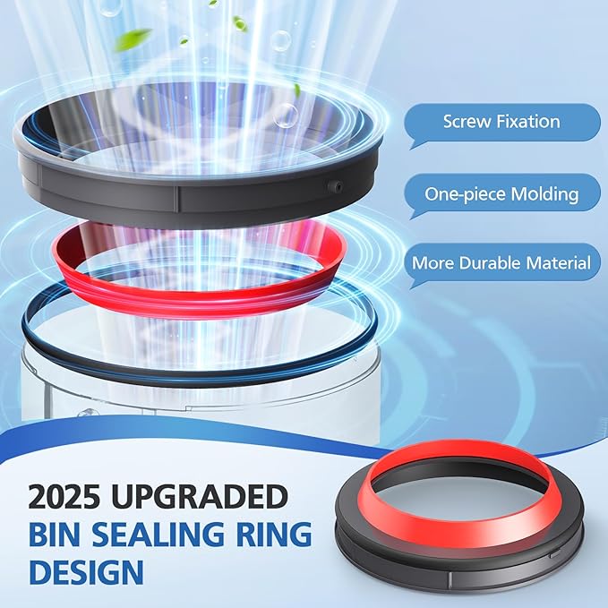 V11 V15 Dust Bin Top Fixed Sealing Ring for Dyson V15 V11 SV14 SV15 SV22 Vacuum Cleaner Dust Bin/Bucket/Dirt Cup, V11 V15 Vacuum Replacement Parts & Accessories