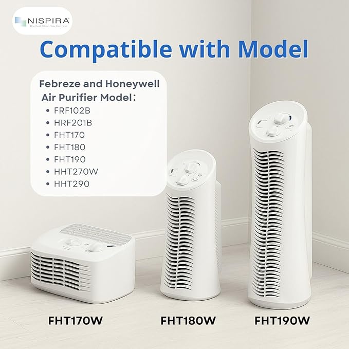 Nispira 2-Pack U Filter HRF201B Replacement 2-in-1 HEPA Activated Carbon For Honeywell Febreze Air Purifier FRF102B FRF101B FHT190 FHT180 FHT170 HHT270 HHT290 | Removes Smoke, Pollen, Dust