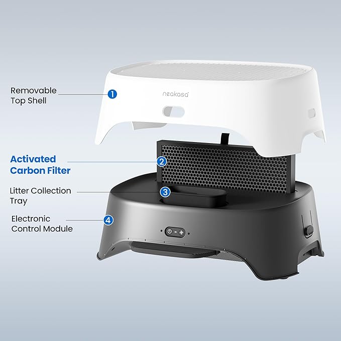 Neakasa Airstep, 2-in-1 Litter Box Air Purifier & Cat Step, 3-Mode Odor, Dust & Pet Hair Control, Air Filter Compatible with M1 Plus / M1 Lite and Most Automatic & Traditional Litter Boxes