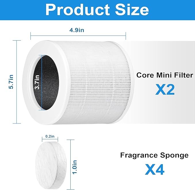 Core Mini Replacement Filter Compatible with LEVOIT Core Mini Purifier, 3-in-1 Replacement Filter, Replace Part #Core Mini-RF with Activated Carbon, 2 Filter and 4 Fragrance Sponge