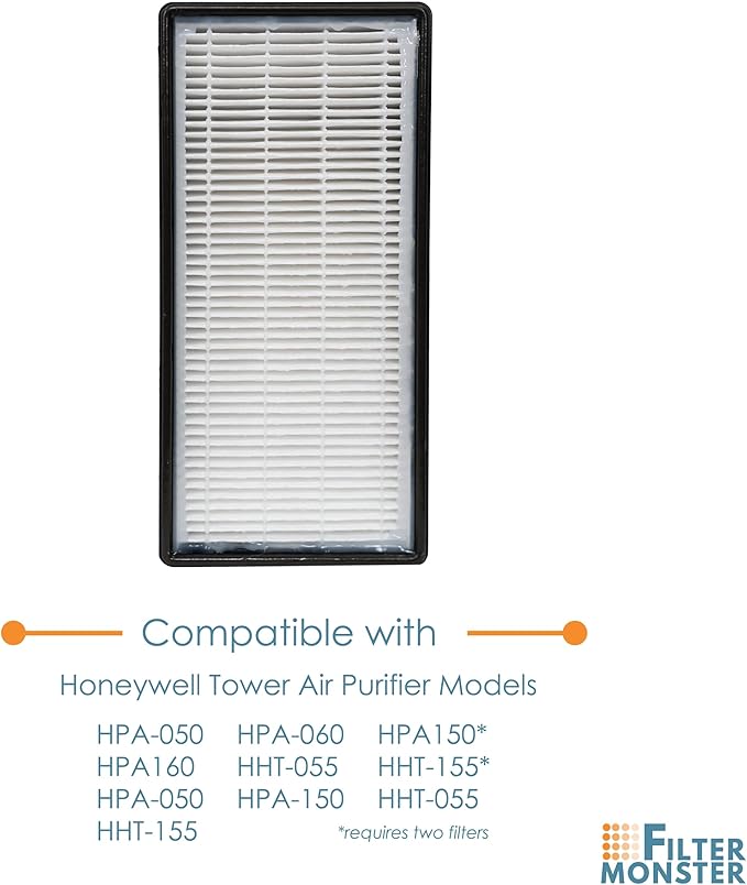 Filter-Monster – Replacement Filters, 2 Pack – Compatible with Honeywell HRF-H2 Filter H for HPA060, HPA160, HPA050, HPA150, HHT055, HHT155 Air Purifiers