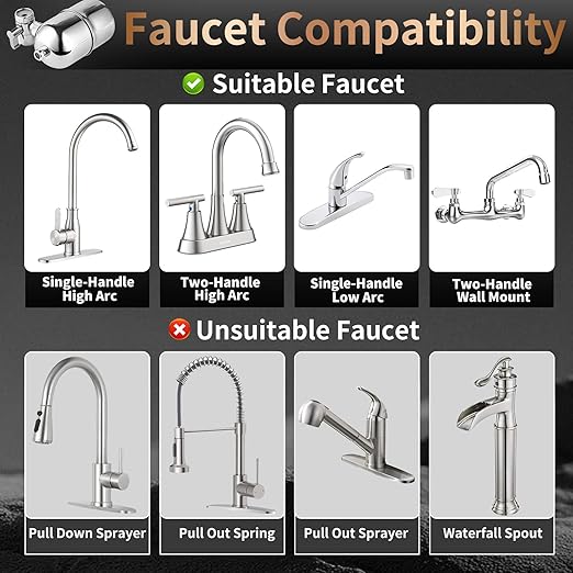 WINGSOL Stainless Steel Water Filter for Sink Faucet, NSF/ANSI 42&53, 360° Rotating Tap Purifier, Reduce Heavy Metals 99.6% Lead, Improve Taste, 220 Gallons Mineral pH+ Water, Reinforced Housing
