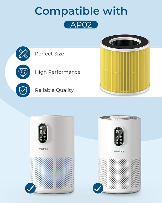 Official Genuine AP02 Replacement Filter TRUE HEPA Filter, High-Efficiency Activated Carbon Filter Replacement Suitable for WESTHEY AP02 Air Purifier, 1 Pack(Yellow)
