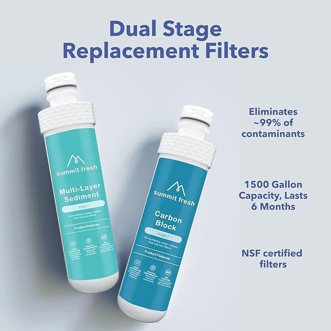 Replacement Set, Compatible with All Avalon Bottleless Water Coolers, 1500 Gallons - NSF Certified, Dual Set