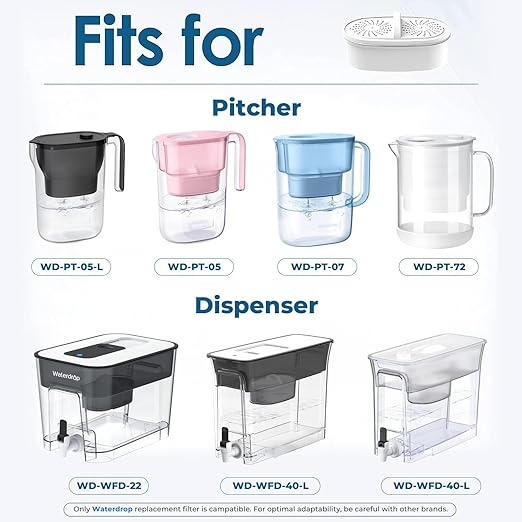 [Original] Waterdrop WD-PF-01A Plus NSF Certified Replacement Filters for All Waterdrop Pitcher and Dispenser Filtration System, Reduces Lead, PFAS, PFOA/PFOS, Last Up to 200 Gallons (4 Packs)