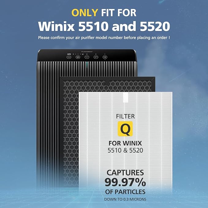2 Sets 5510 5520 Filter Q For WINIX 5510 5520 Air Purifier Filter Replacement 1712-0123-00 For Large Room 1882 Ft²/Hr 2 Middle & 2 Activated Carbon Filters Captures Pet Dander Smoke Dust Pollen