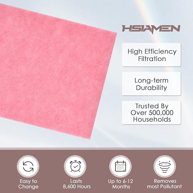 [Pet Care] Activated Carbon Pre-filters Compatible with Coway Airmega AP-1512HH & 200M Air Purifier, Remove Odor, VOCs Eliminator, Fresh Air, Include 12 Self-Stick Strips, Pink 6-Pack