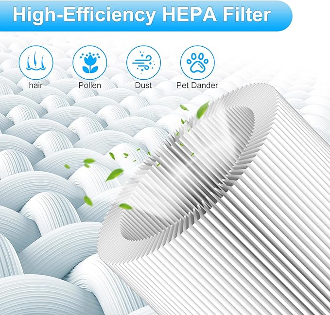 2 Pack Airmega 100 Filter Replacement Fit for Coway Airmega 100 Air Puri-Fier for Bedroom Home up to 810 ft², 3-in-1 H13 True HEPA and Deodorization Filter
