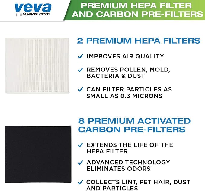 VEVA HEPA Filters Compatible with Coway Airmega AP-1512HH - 2 Pack HEPA Air Purifier Filters with 8 Charcoal Pre-Filters compatible with Coway Airmega 200M Air Purifier