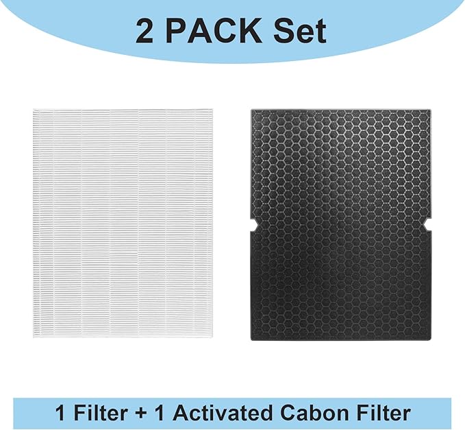 Replacement 116130 Filter H for Winix 5500-2, Filter & Activated Carbon Filter Combo Pack Compare to Part # 116130