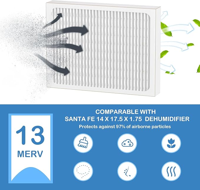 14 x 17.5 x1.75 MERV 13 Replacement Dehumidifier Filter Compatible with Santa Fe Advance90, Advance100, Advance120, Honeywell DR90 & DR120 dehumidifier Models, 4 Pack