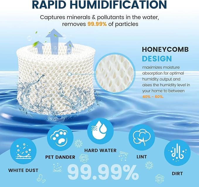 Colorfullife 3 Pack HAC-504 Humidifier Wicking Filters for Honeywell Humidifier HAC-504 HAC-504AW HAC504V1 HCM350 HCM-350W HCM-300T HCM-315T HCM-530 HCM-600 HCM-710 HEV-312, Replacement Filter A