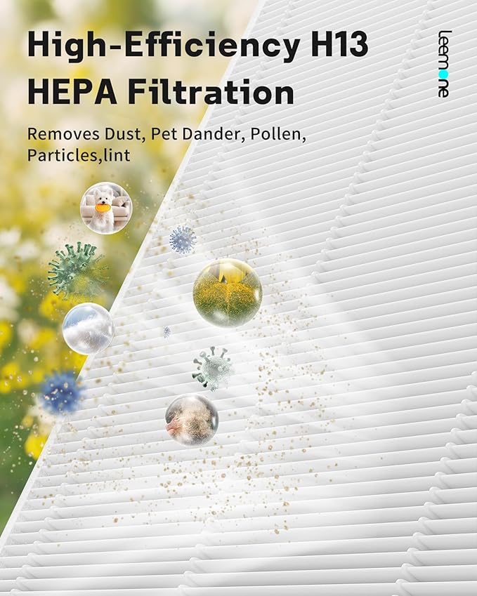 Leemone 5510 5520 Replacement Filter Q Compatible with Winix 5510,5520 Air Purifier,2 x HEPA + 2 x Activated Carbon Combo for Dust Pollen Pet Smoke, Part# 1712-0123-00 For Large Room 1882 Ft²/Hr