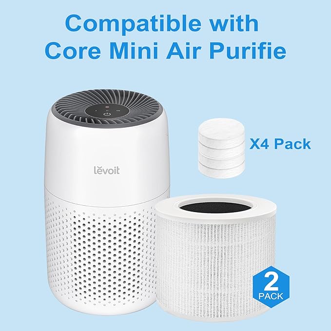 Core Mini Replacement Filter Compatible with LEVOIT Core Mini Purifier, 3-in-1 Replacement Filter, Replace Part #Core Mini-RF with Activated Carbon, 2 Filter and 4 Fragrance Sponge