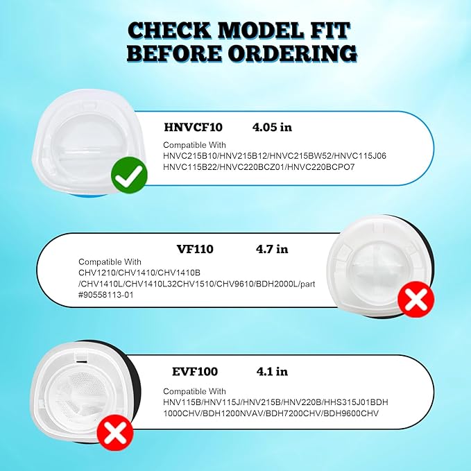 HNVCF10 Replacement Filters for Black and Decker Dustbuster Hand Vacuums HNVC215B10, HNVC115B22, HNV215B12, HNVC215BW52, HNVC115J06, HNVC115J22, HNVC115JB06, HNVC220BCZ01, HNVC220BCP07,6 Pack