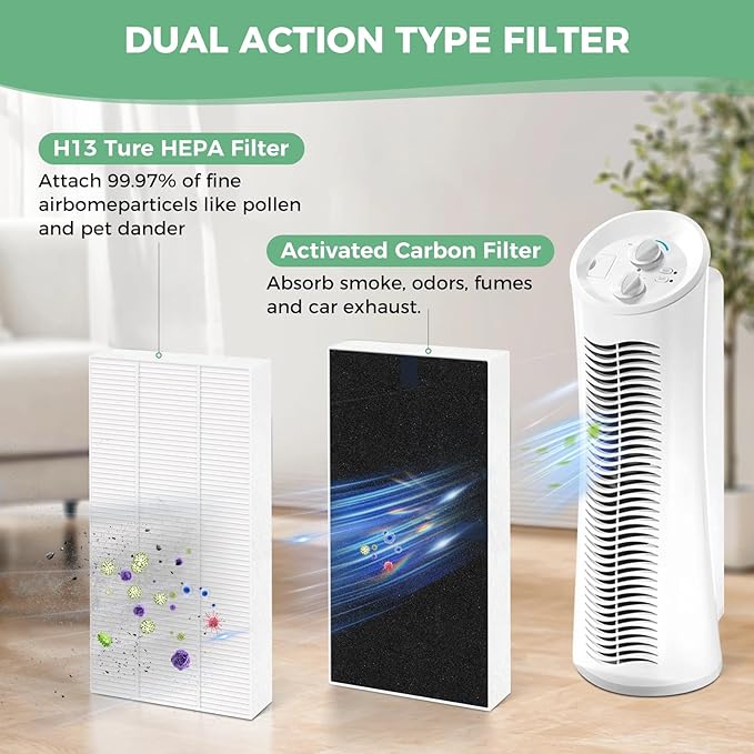 6 PACK U Filter Replacement Compatible with Honeywell HHT270, HHT290 and Compatible with Febreze FRF102B, True HEPA High-Efficiency Activated Carbon Filter for Home Large Room