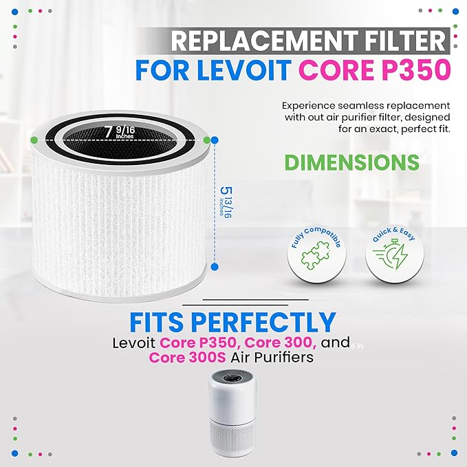 Bagean Core P350 HEPA Replacement Filter for Levoit Core Air Purifier - Compatible with Levoit Filter Replacement Core 300 - H13 True HEPA with Carbon Filters 99.98% Particles and Purifies Air (2-Pk)