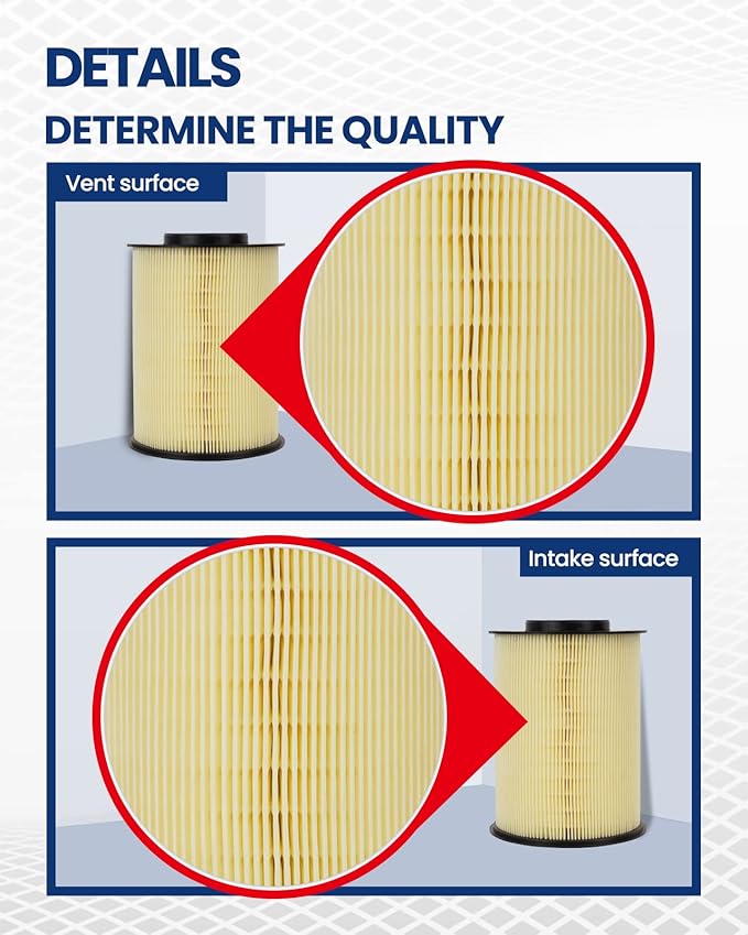KAX Engine Air Filter, CA11114 Replacement for Focus 2012-2018 Escape 2013-2019 MKC 2015-2019 Transit Connect 2014-2016