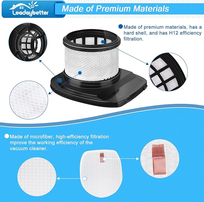 Leadaybetter IX141 Filter Replacement for Shark Rocket Pro IX140 IX141 IX142 IZ140 IZ140C IZ141C IZ142 UZ145 Cordless Stick Vacuum, 2 HEPA & 4 Foam & Felt Filters, Part # 617FJ140 & 616FJ140