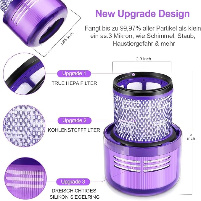 Replacement Filter Compatible with Dyson V11 Outsize, V11 Outsize Origin, Outsize Plus, Outsize+, Outsize Absolute+, SV16, SV29 Vacuum Cleaner, Compare to Part 970422-01 (2 PACK)