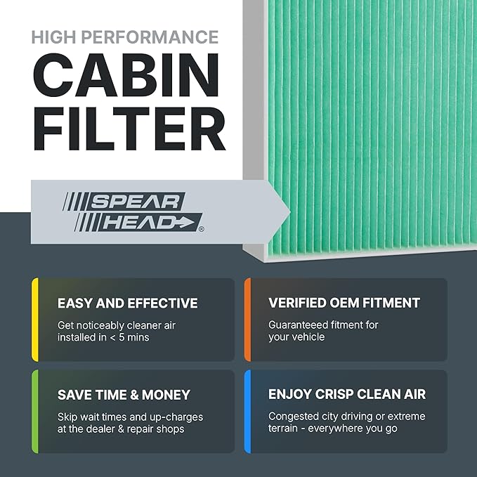 Spearhead HEPA Breathe Easy Cabin Filter, Up to 99.97% Filtration of 0.3 Micron Particles w/No Airflow Reduction (BE-966H)