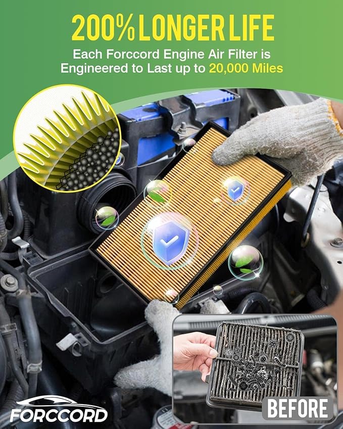 Cabin & Engine Air Filter Fit for Toyota Prius 2010-2015, Prius V 2012-2017, RAV4 2016-2018, Lexus CT200h 2011-2017, NX300h 2015-2021 Replace#CF10285 CA10741 Car Accessories