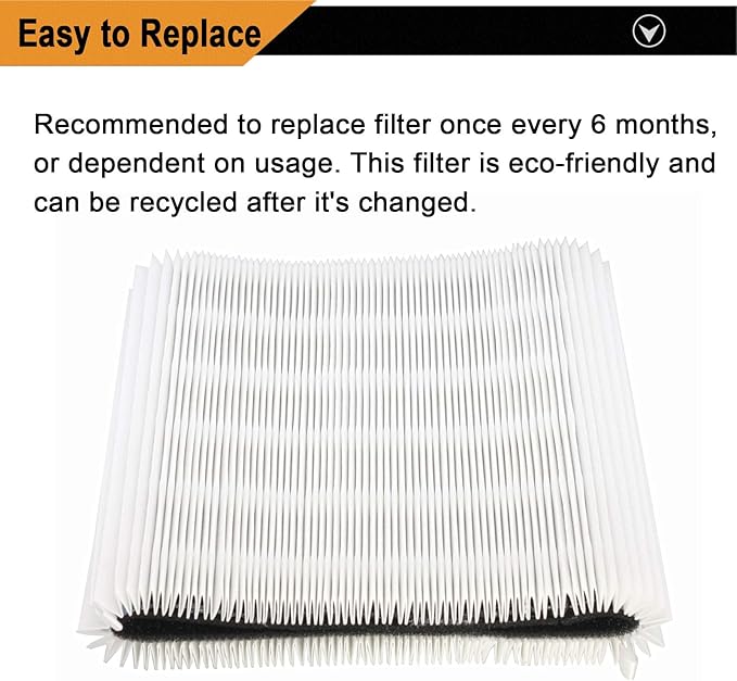 3 Pack Blue Pure 411 Filter Replacement Compatible with Blueair Blue Pure 411 Genuine, 411+, 411 Auto and MINI Air Purifier, Package Include 3 Pack 3-in-1 HEPA Filters