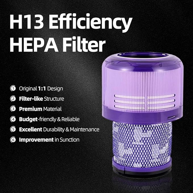 2 Pack Filters Replacement Compatible with Dyson V11 Animal, V11 Torque Drive, V11 Complete, V11 Extra, V15/V15s Detect, Washable, Reusable Cordless Vacuum Filter for Pet Hair, Dirt, Dust