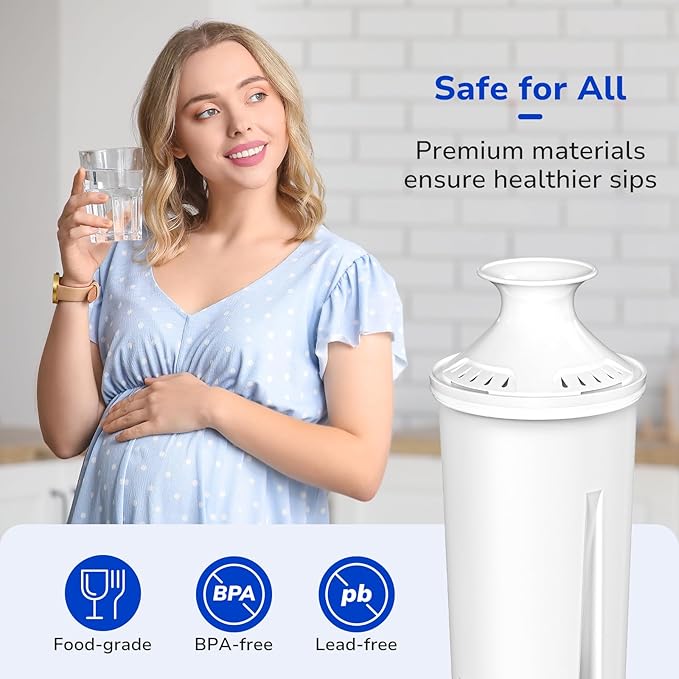 Fil-Fresh 3-Pack Water Filter Replacements for Brita Water Pitchers and Dispensers, NSF 53&42 Certified to Reduce Cadmium, Mercury, Copper, Zinc, BPA free, Lasts 2 Months or 40 Gallons