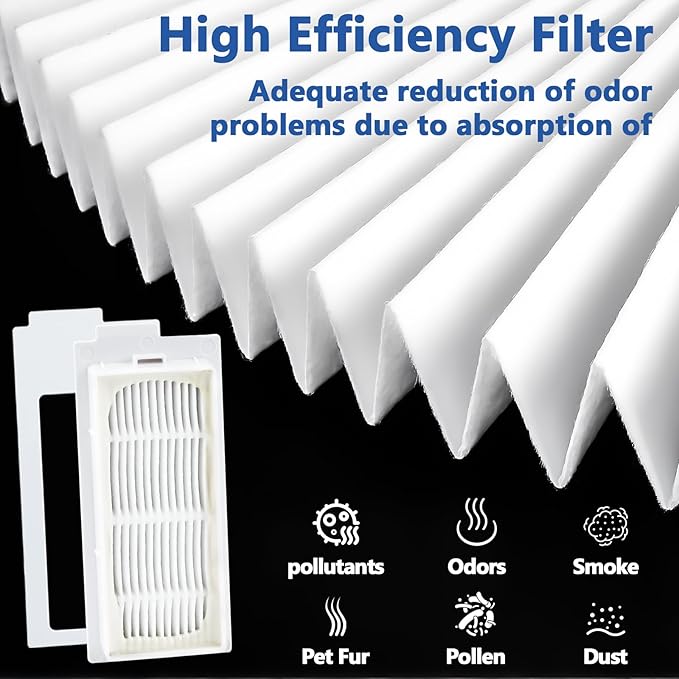 22 Pack Replacement Parts for ECOVACS DEEBOT T20 Omni /T20 Max /T20 Pro Vacuum Cleaner Accessories Kit Include 1 Main Brush, 4 Hepa Filters, 4 Mop Pads, 6 Vacuum Bags, 6 Side Brushs, 1 V-shaped brush