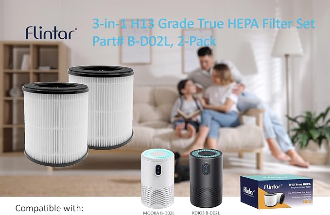 Flintar B-D02L/M05 Replacement Filter, Compatible with MOOKA M05, B-D02L Air Purifier; Works for VEWIOR B-D02U and for Tailulu D10 Air Purifi-er, 3-in-1 H13 True HEPA Filter Set, 2-Pack