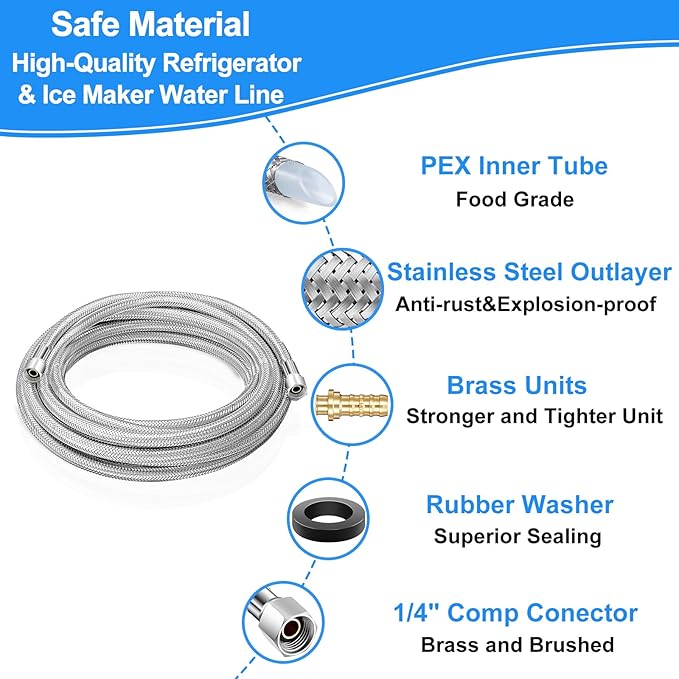 6 FT Premium Stainless Steel Braided Ice Maker Water Hose + Inline Water Filter Kit for Ice Maker and Refrigerator