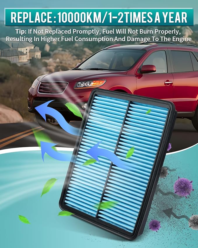Cartist 2-PC Engine Air Filter Fits for 2012-18 Hyundai Santa Fe, 2013-16 Santa Fe Sport, 2013-19 Santa Fe XL, 2014-15 Kia Sorento (Not for Hyundai Santafe sport)