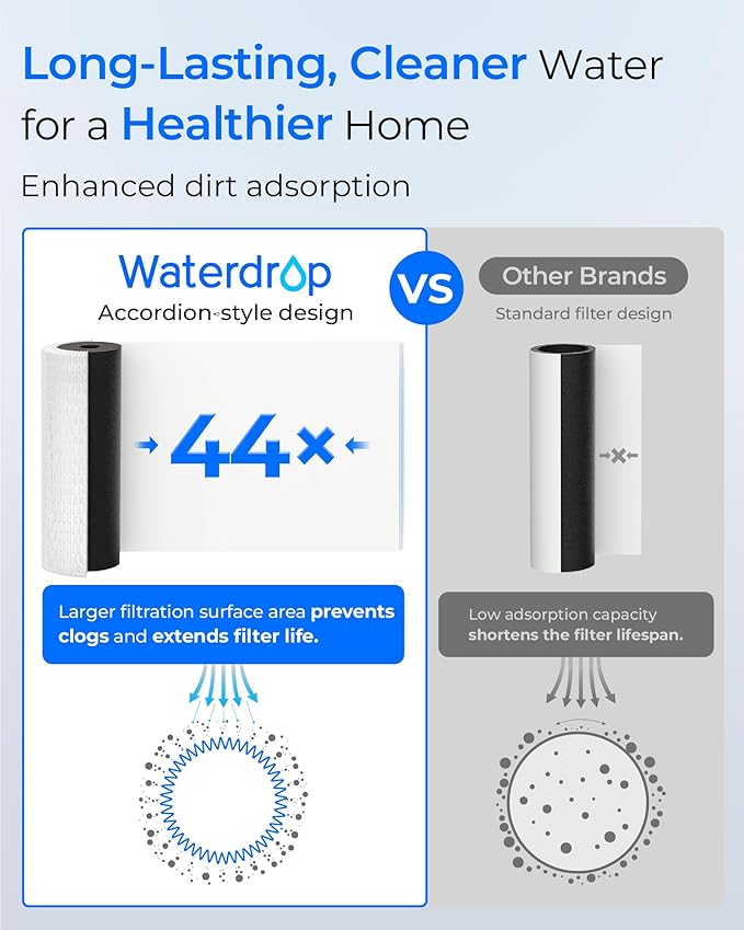 Waterdrop 2 Stage Whole House Water Filter System, with Carbon and Sediment Filter, Highly Reduce Lead, PFAS and Heavy Metals, Taste, 5-Stage Filtration, WD-WHF21-PBL, 1" Inlet/Outlet