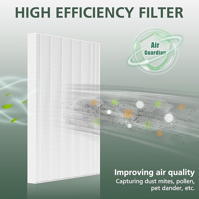 Filter H 5500-2 Replacement Filter For Winix Air Purifier 116130 Replacement Compatible with Winix 5500-2 and AM80 Air Purifier, 3 Pack HEPA Filter Only