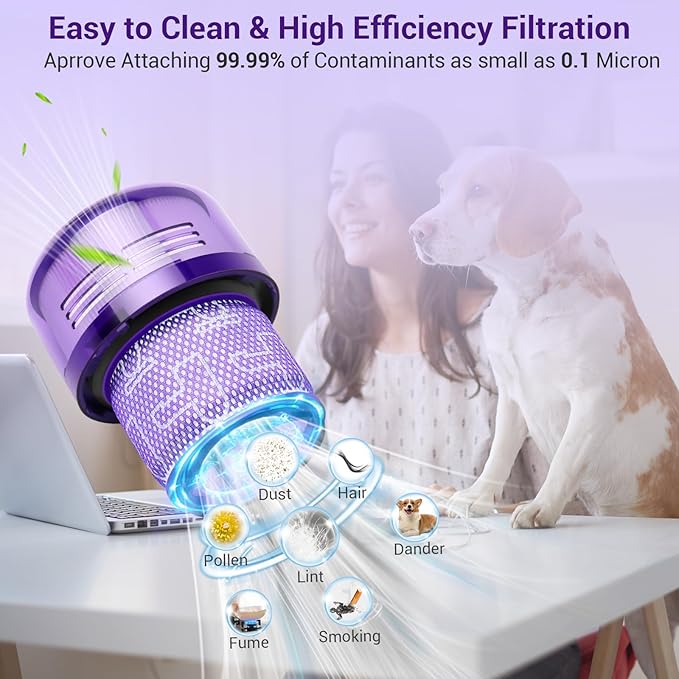 SV29 Filter Replacement Parts for Dyson Vacuum Cleaner Compatible with Dyson SV16, SV29, Outsize, V11 Outsize, Outsize Extra,V15 Outsize,V11 Outsize Origin/Absolute+ Compare to Part 970422-01