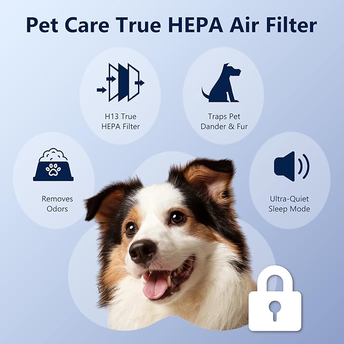 Core P350 Pet Care Replacement Filter for LEVOIT Core P350 Air Purifier, Funmit 3-in-1 New Fine Non-Woven Fabric Pre, Activated Carbon Filter with ARC Formula, Core P350-RF, 4 Pack