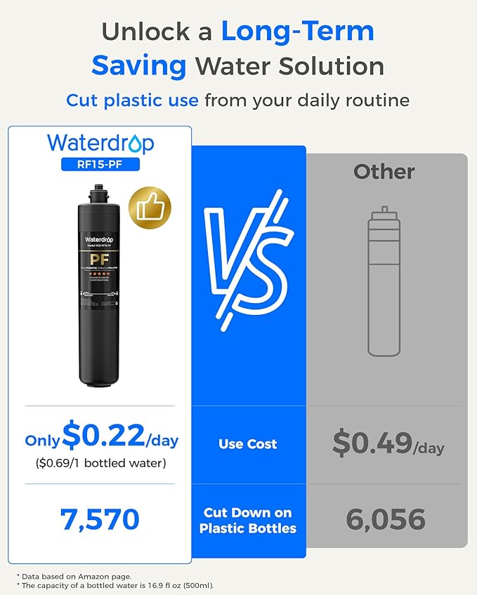 Waterdrop RF15-PF Replacement Filter Cartridge for 15UA-PF Under Sink Water Filter, Reduces 𝐏𝐅𝐀𝐒, 𝐏𝐅𝐎𝐀/𝐏𝐅𝐎𝐒, Chlorine, Bad Taste & Odor, 6 Months