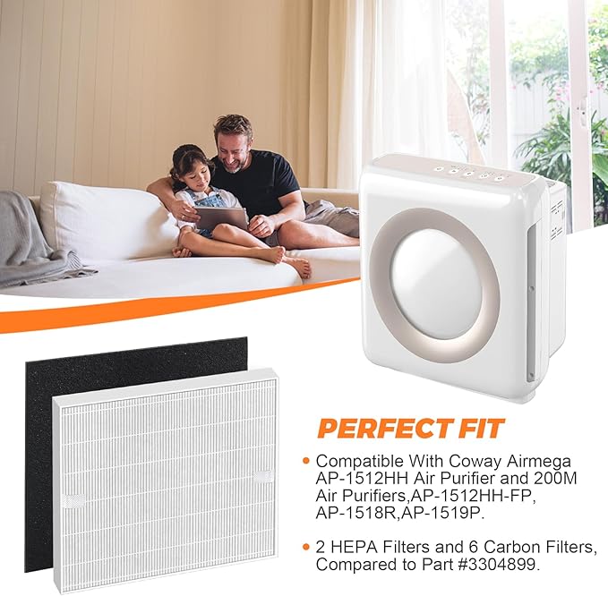 2Pack AP-1512HH Replacement Filter for Coway Airmega 200M Air Purifiers Filter AP-1512HH-FP AP-1518R AP-1519P by Blutoget-2 True High Efficiency Filters 6 Activated Carbon Pre-Filter-Replace#3304899