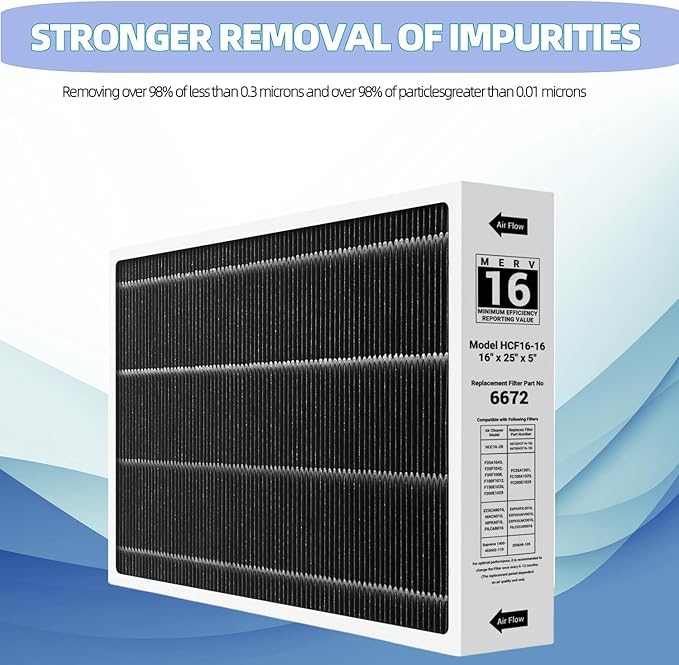 X6672 MERV 16 16x25x5 Furnace Filter Compatible with Lennox X6672 for Furnace HVAC System, Part #HCF16-16, 2 Pack