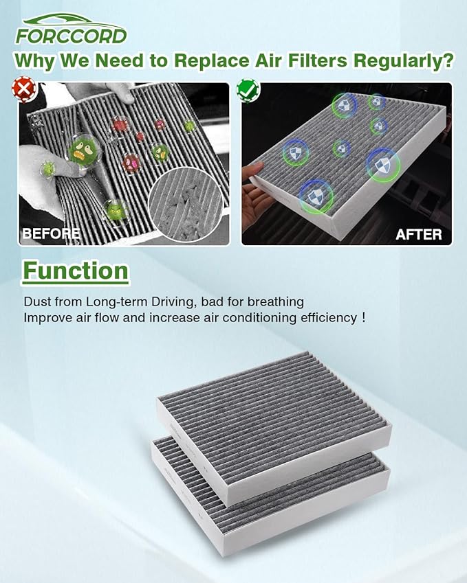 2 Pack HEPA Cabin Air Filter Fits for 2022-2026 Tundra, 2018-2026 Lexus LS500h, 2023-2026 Sequoia, 2024-2026 Tacoma Activated Carbon Cabin Filter Replacement 87139-50110 Car Accessories