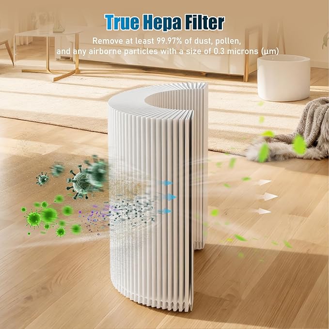 Core 400S Air Purifiers Replacement Filter Compatable with LEVOIT Core 400S Air Purifier filter,3-in-1 True H13 HEPA Air Purifier, Activated Carbon Filter Pre-Filter,1Pack. (LRF-C401S-P-WUS)