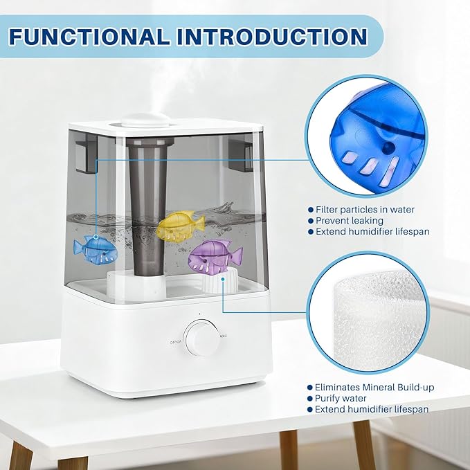 Top Fill Humidifier Filter Replacement for LEVOIT Classic160, Dual150, Dual200S, Classic300(S), LV600S, OasisMist 450S, Superior6000S Series Humidifiers to improve Humidification- 20 Filters + 6 Fishs