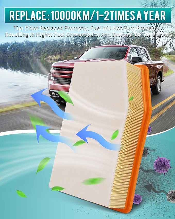 2-Pack Engine Air Filter Fits for 2019-2025 Silverado 1500, 2021-2025 Suburban, 2021-2025 Tahoe, 2019-2025 Sierra 1500, 2021-2025 Yukon XL, 2021-2025 Escalade ESV for 84121217