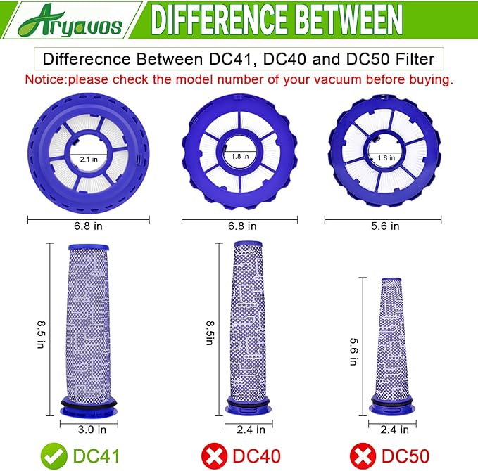 Filter Replacements for dy.son Ball Animal 2, DC65 DC41 UP13, Ball Vacuums Ball Animal 3, DC66 UP20 UP30 Multi Floor for dy.son, 2 HEPA Post Filters & 2 Pre Filters, Replace Part#920769-01 & 920640-01