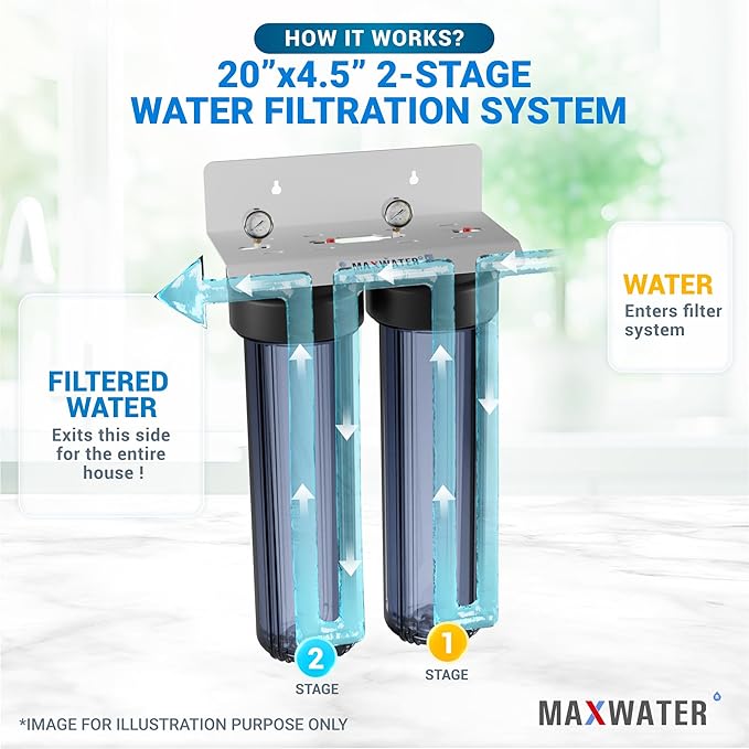 Max Water 5 Micron 20 x 4.5 Whole House Water Filter Cartridges - 20" Polypropylene Sediment, CTO Carbon Block Replacement Filter Set of 4 Compatible with WGB22B
